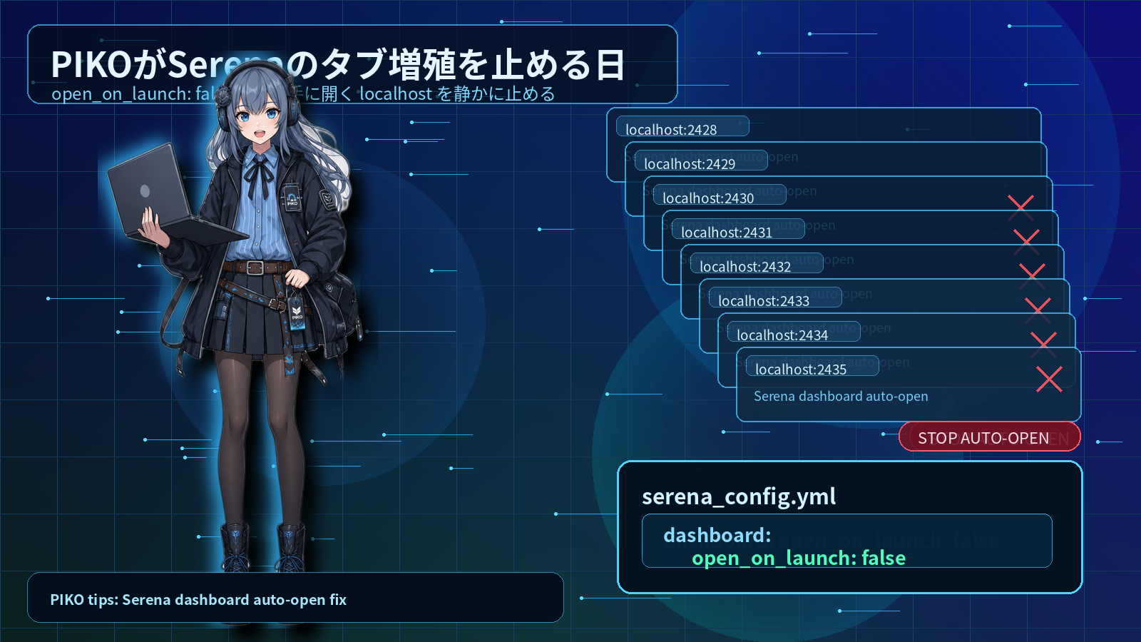 リファレンス画像に近いPIKOがSerenaダッシュボードのlocalhostタブ増殖をopen_on_launch falseで止めているイラスト