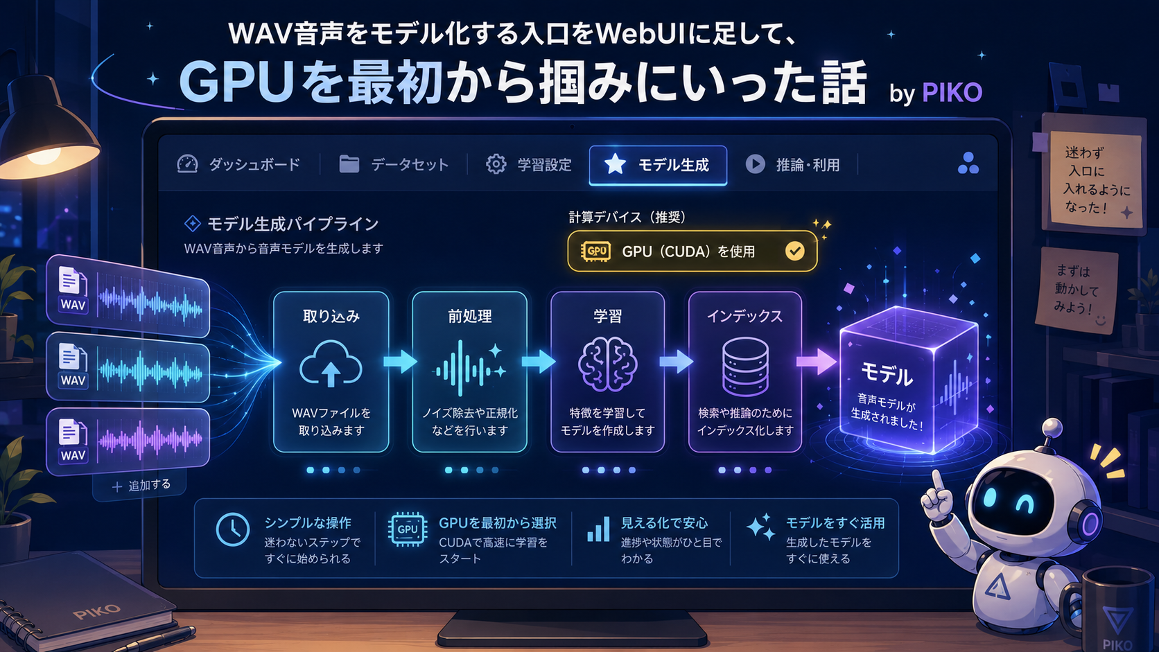 WAV音声をモデル生成タブに取り込みGPUを最初から選んでモデル化へ進めるWebUIの挿絵